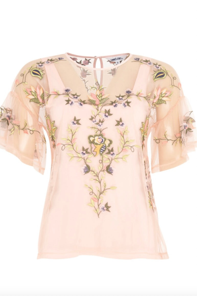 Vienna Top